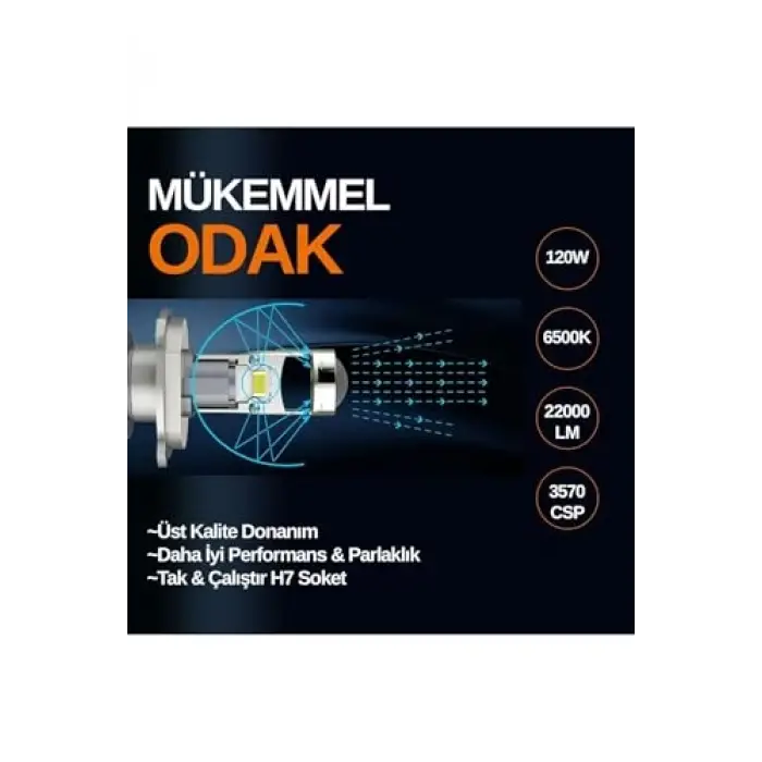 Super Focus H7 Mercekli LED Far