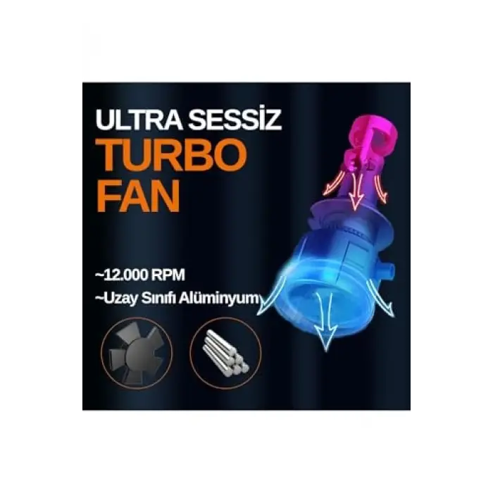 Super Focus H7 Mercekli LED Far