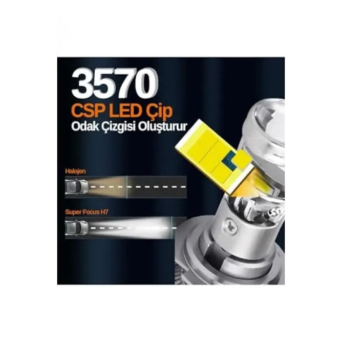 Super Focus H7 Mercekli LED Far