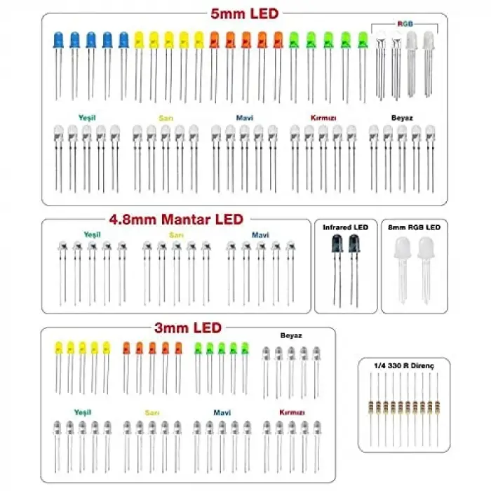 Süper Led Paketi - 118 Parça