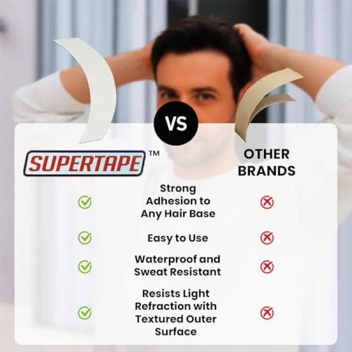 Super Tape Protez Saç Bandı ( CC)