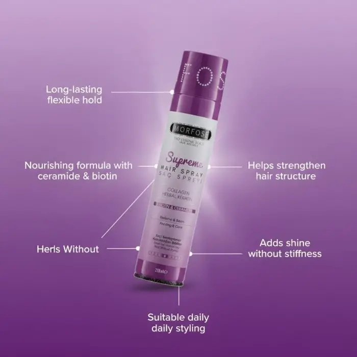 Supreme Saç Spreyi 250 ml - Kolajen, Bitkisel Keratin, Seramid