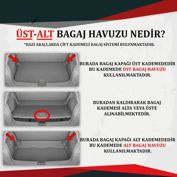 Suzuki Vitara 5 Kapı 3D Alt Bagaj Havuzu 2016 ve Üstü