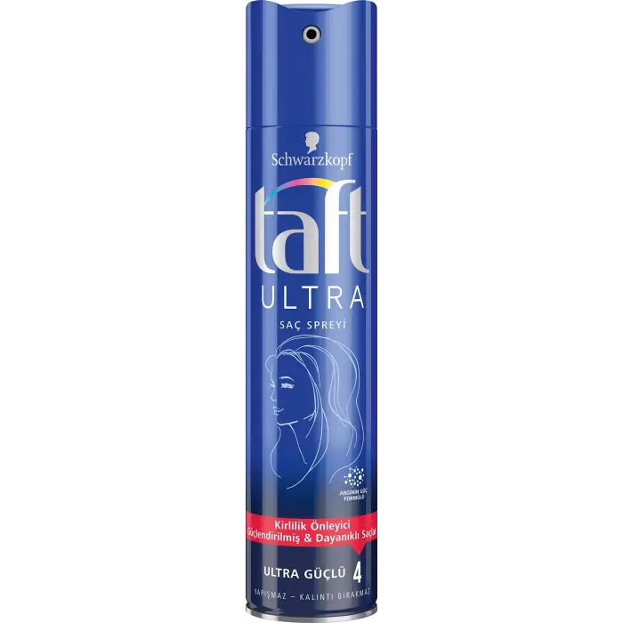 Syoss Styling Ultra Güçlü Sprey, 250 Ml