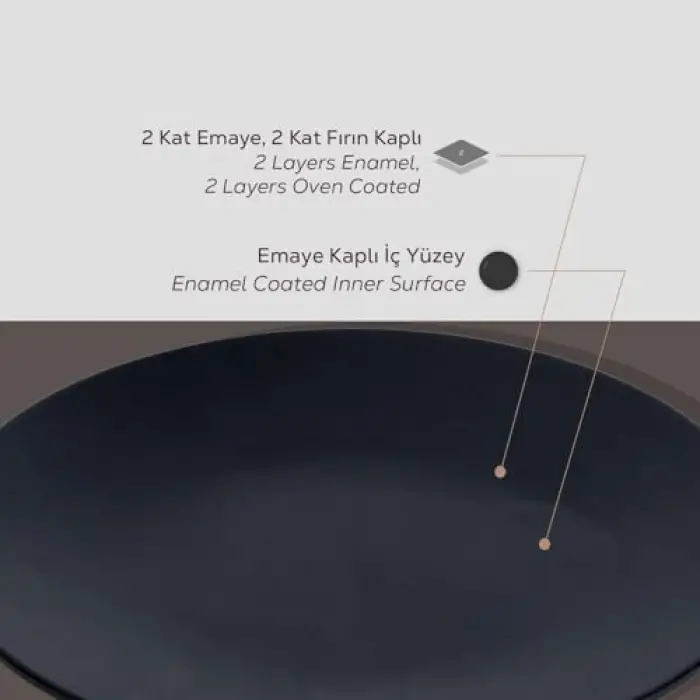 Tabak; Döküm Yuvarlak, Çap 21