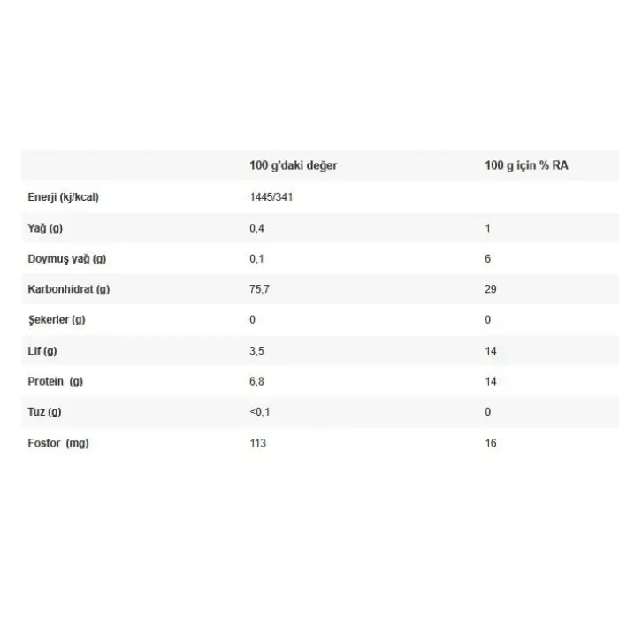 Tane Tane Baldo Pirinç 1 Kilogram