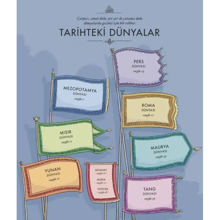 Tarih Atlası