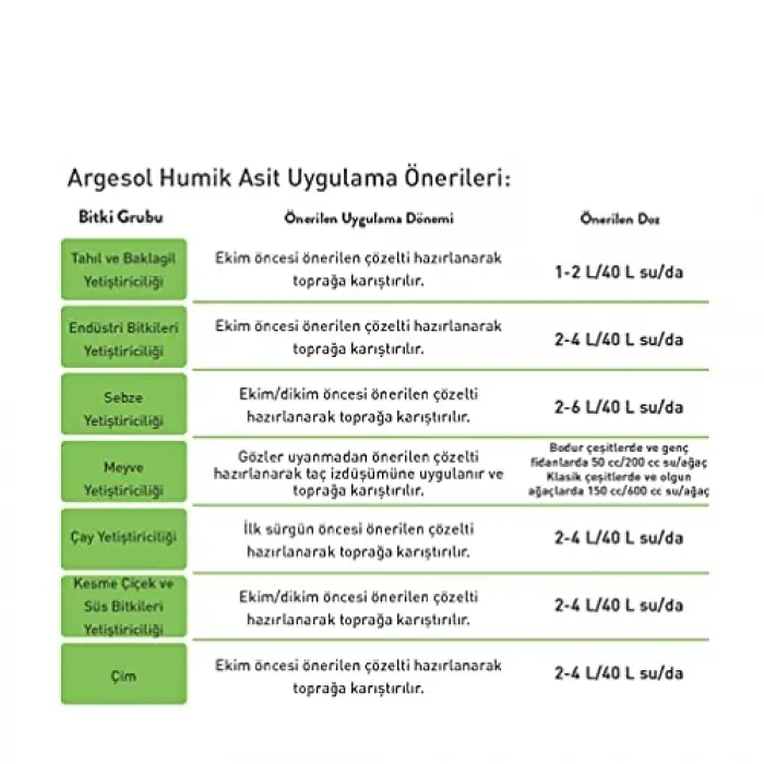 Tarım Sıvı Humik Asit 20 L
