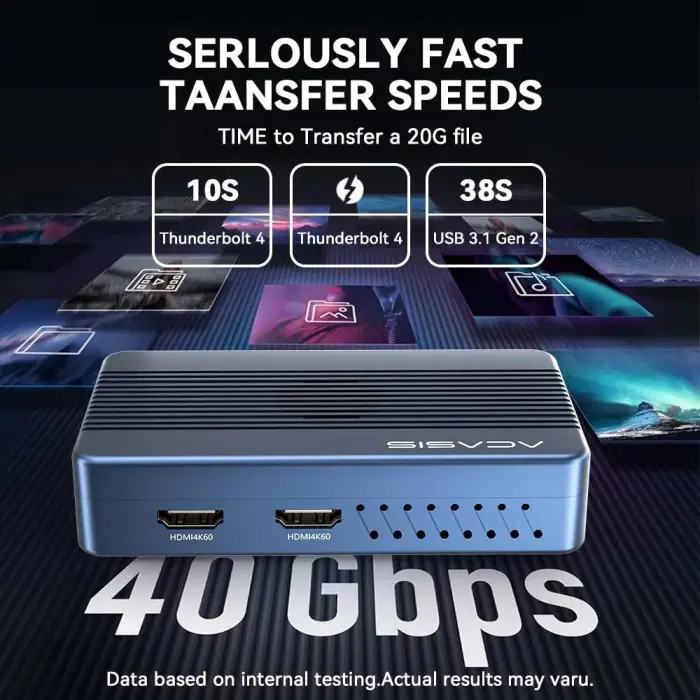 TBU405 Max 8 in 1 Thunderbolt 4 Type-C Dock + SSD Disk Kutusu, 2x 4K@60Hz, 2x USB-A 3.1, M/B&M Key 2230-2280 M.2 SSD Uyumlu, 100W PD, Alüminyum Disk Kutusu & Dock (TBU405-MAX)