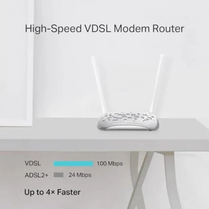 TD-W9950 300 Mbps Wireless N VDSL/ADSL Modem Router