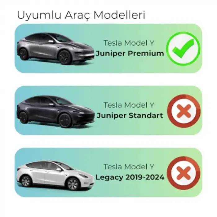 Tesla Model Y Juniper ile Uyumlu Kapı Cep Çöp Kovası
