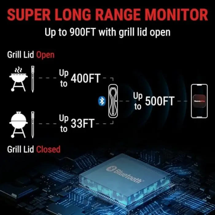 Thermopro TP960 Bluetooth; Digital, Tek problu profesyonel Et Termometresi