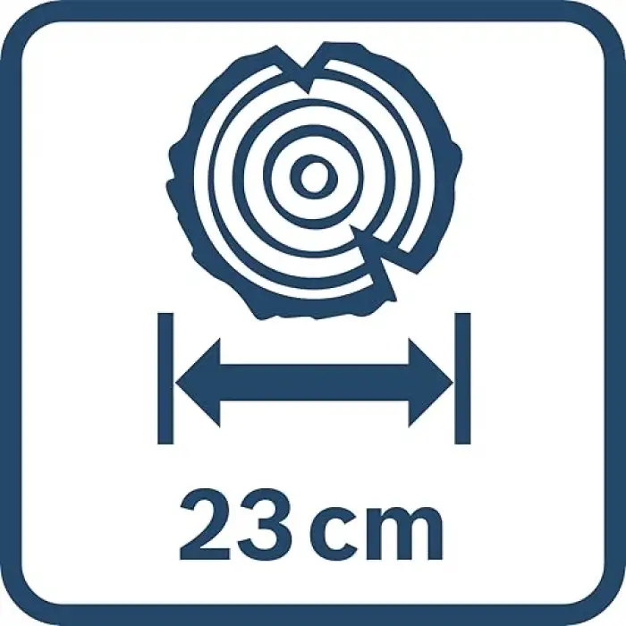 Tırpan Yedek Bıçak Seti, 23 cm