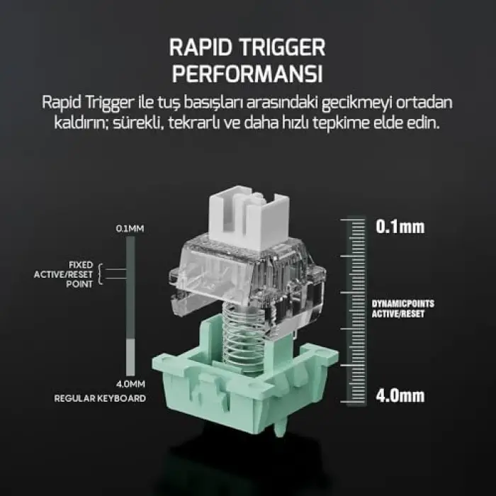 Tirus HE80 8K RGB Manyetik Switch Kablolu Gaming Klavye