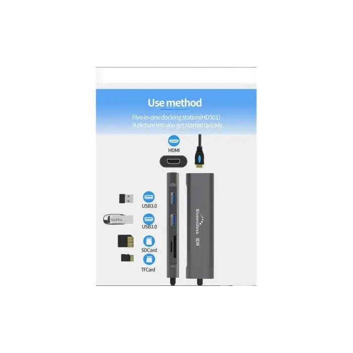 Tkz Blueendless Type C To 2*Usb 3.0/1 Sd/ 1 Tf / 1 Hdmı Çevirici Macbook Pro