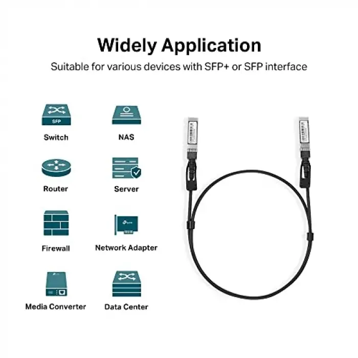 TL-SM5220-1M, 1 Meter 10G SFP+ Direct Attach Cable