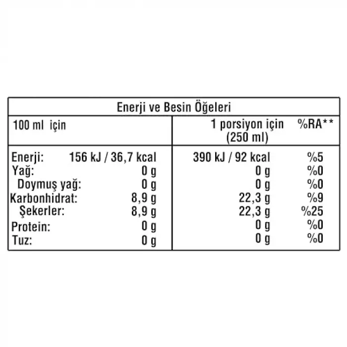 Tonik Pet 12x1 L