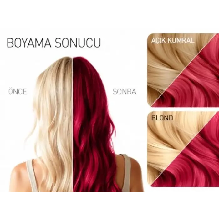 TONIKA Renk Veren Saç Balsamı 4.6 Ruby Red/Bordo – 150 ml