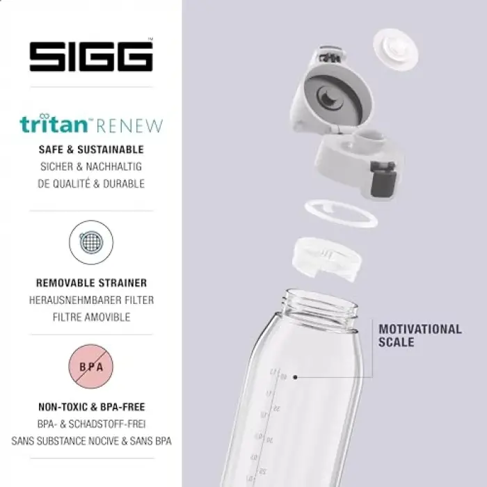 Total Clear One MyPlanet Antrasit 1,5 L
