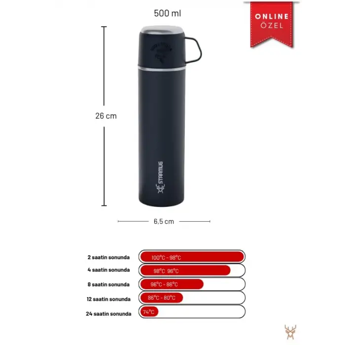Trailmate Serisi Bardaklı 500 Ml Çelik Termos
