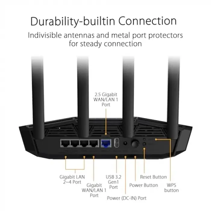 TUF-BE3600 WiFi7 Dual-band Router