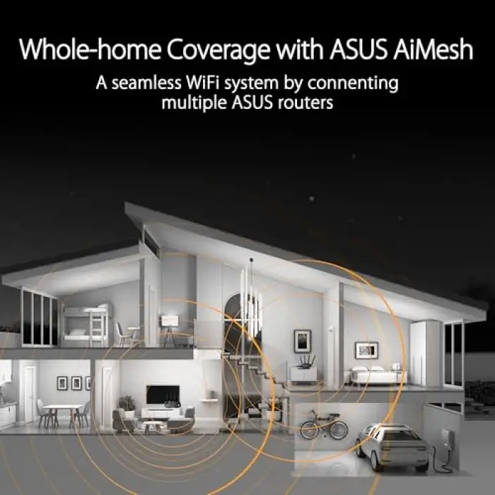 TUF-BE3600 WiFi7 Dual-band Router