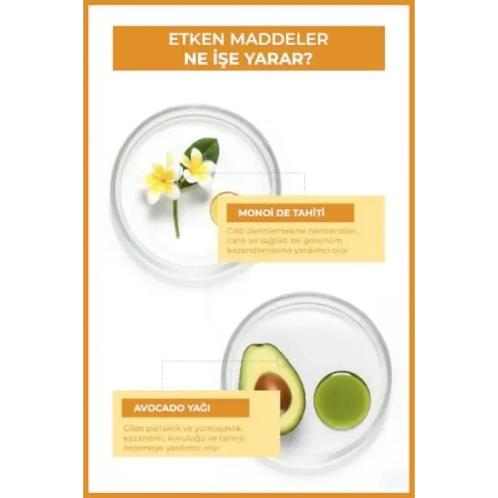 Tüm Cilt Tipleri İçin Terapi Vücut Losyonu 200mL