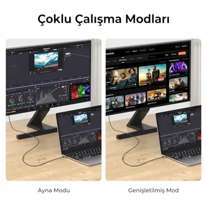 Type-C HDMI dönüştürücü, 4K 60Hz ve 18 Gbps