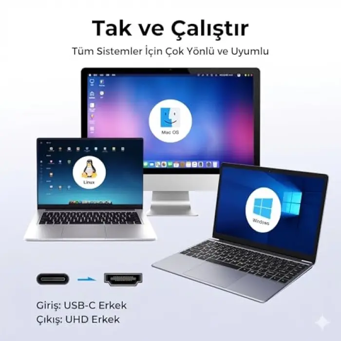 Type-C HDMI dönüştürücü, 4K 60Hz ve 18 Gbps