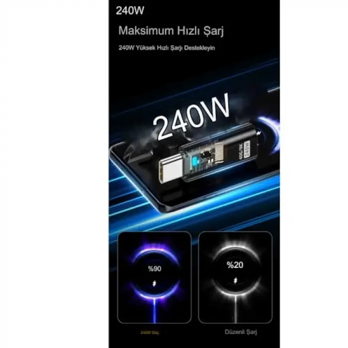 Type C - Type C USB3.2 240W 40Gbps 8K Hızlı Şarj, Veri ve Görüntü Aktarım Adaptörü Otgst