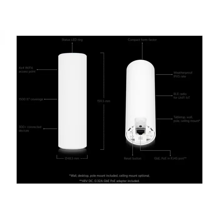 U6-Mesh Erişim Noktası