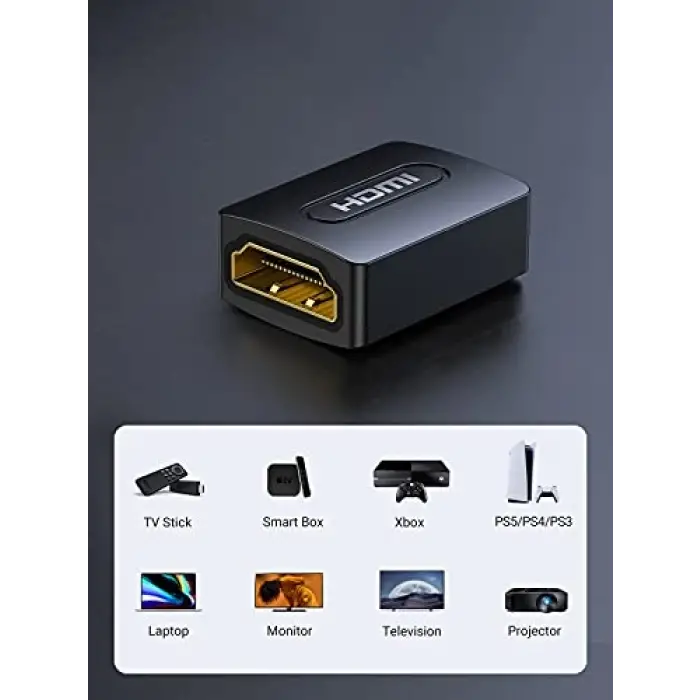 Ugreen HDMI Birleştirme Aparatı