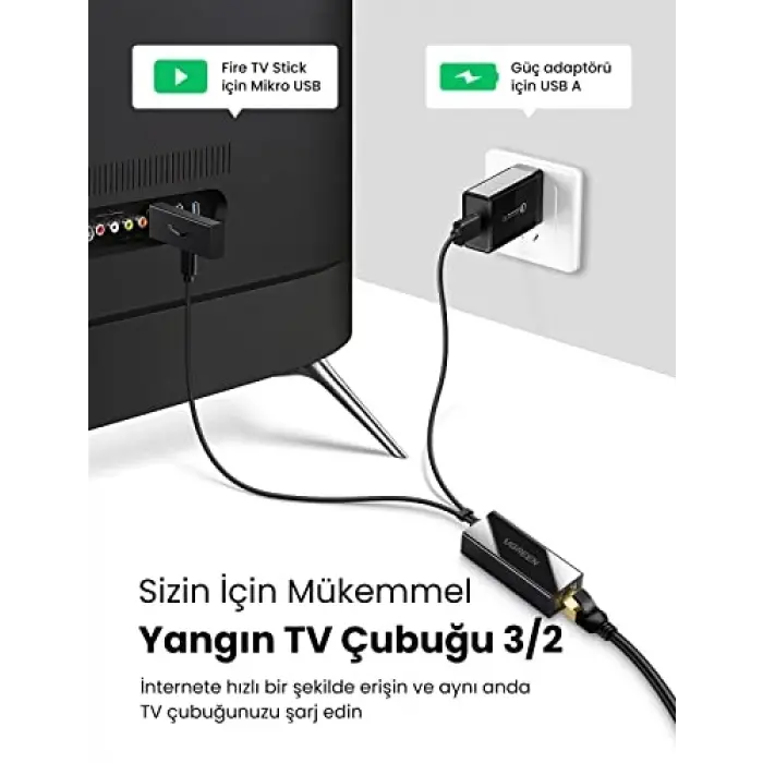 Ugreen Micro USB Ethernet Dönüştürücü Adaptör, Siyah