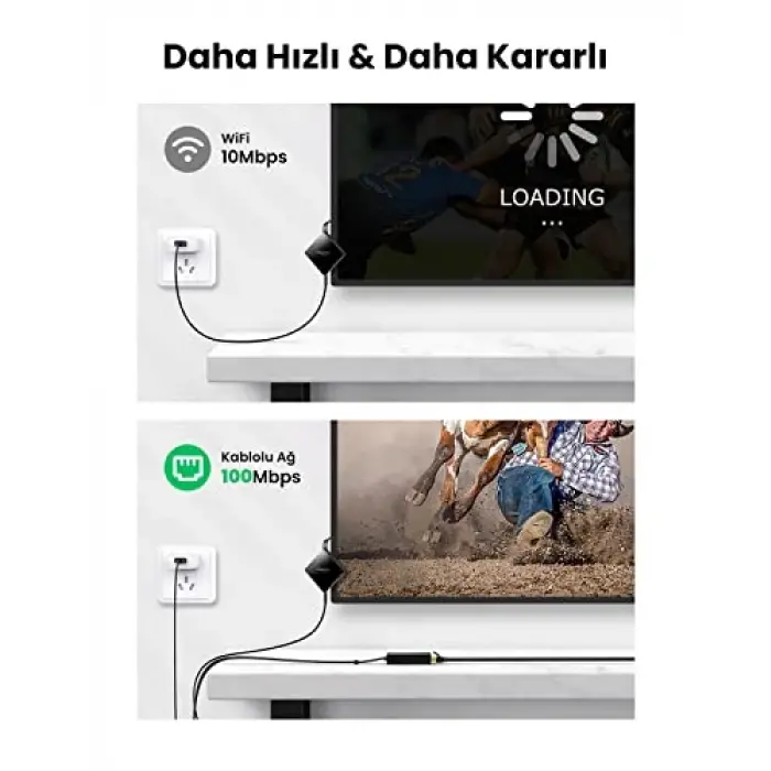 Ugreen Micro USB Ethernet Dönüştürücü Adaptör, Siyah