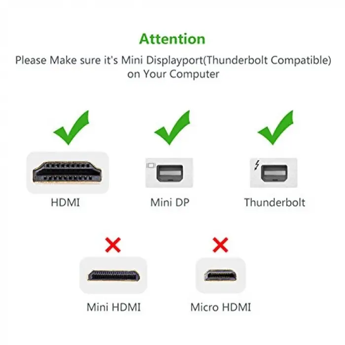 Ugreen Mini Displayport HDMI Dönüştürücü Adaptör Siyah