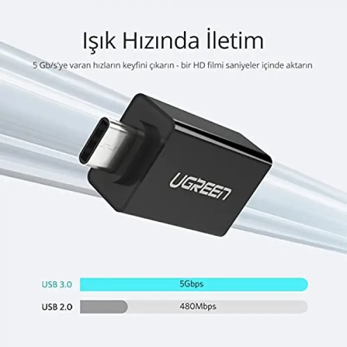 Ugreen USB 3.0 Type-C Dönüştürücü Adaptör, Beyaz