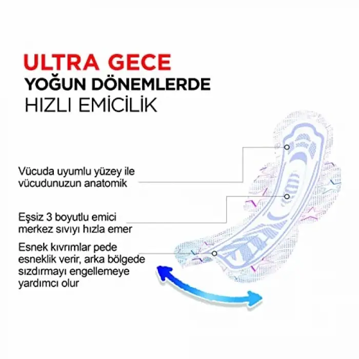 ULTRA DEV EKO GECE 22 li