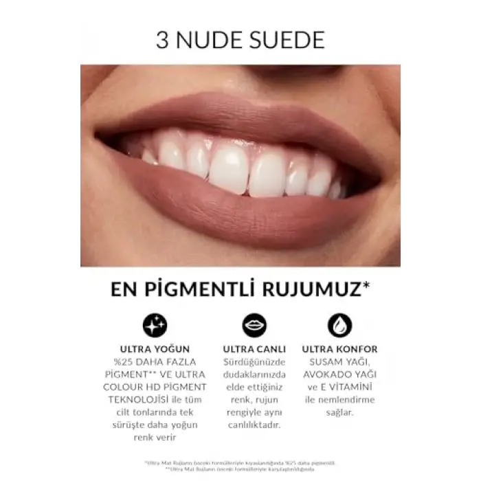 Ultra Mat Ruj - Nude Suede