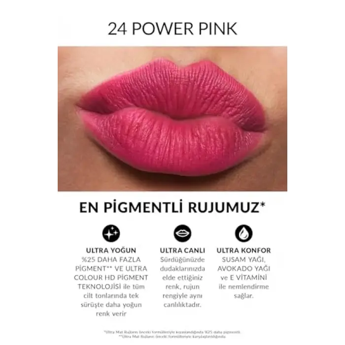 Ultra Mat Ruj, Power Pink, Dudak Makyajı