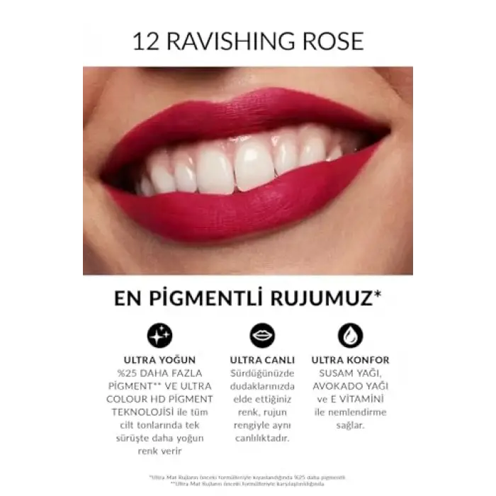 Ultra Mat Ruj, Ravishing Rose