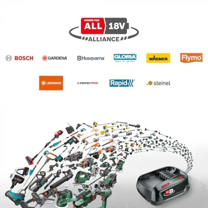 UniversalUSB 18V-45 Şarj Cihazı