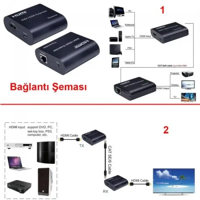 Uptech HDMI1103 Super Extender 1080p 60Mt