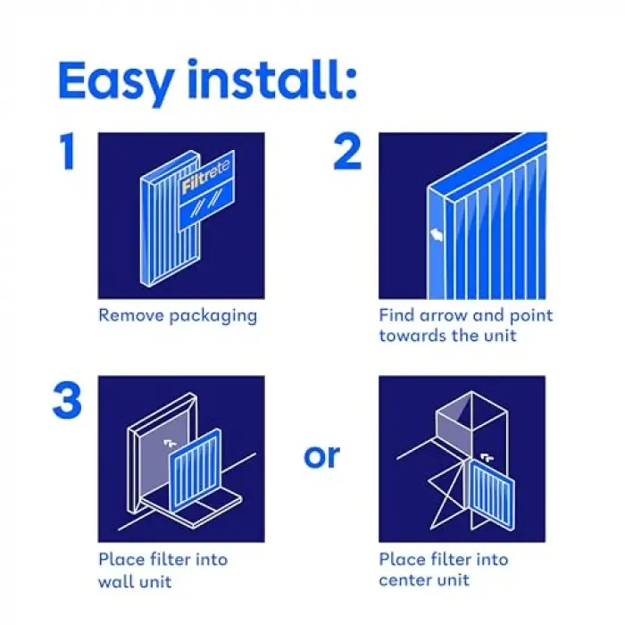 UR11-2PK-6E, sağlıklı Living Filter