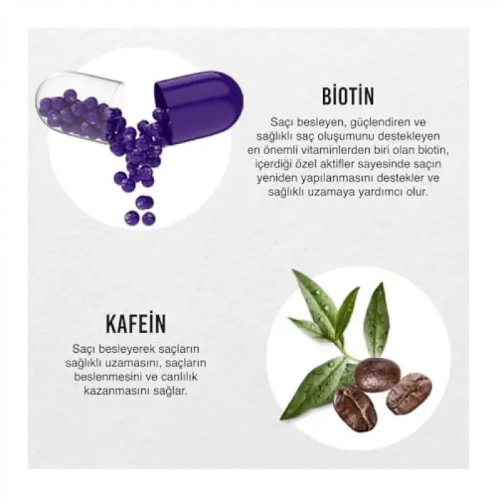 Urban Care Expert Biotin&Caffein Tonik, 100 ML