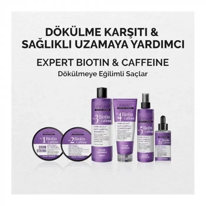 Urban Care Expert Biotin&Caffein Tonik, 100 ML