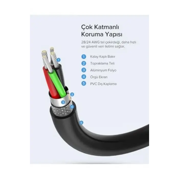 USB 2.0 Uzatma Kablosu Siyah 5 Metre