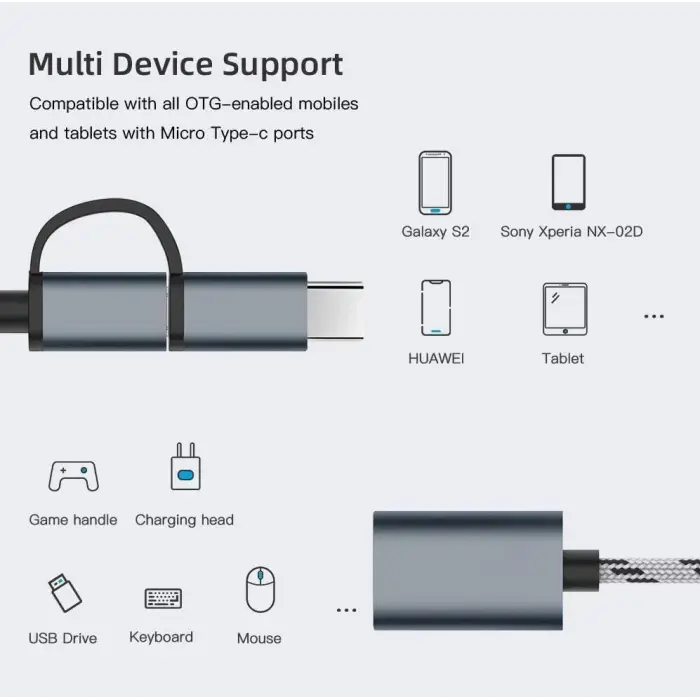 USB 3.0 OTG - Type-C ve Micro USB Veri Şarj Dönüştürücü Adaptör