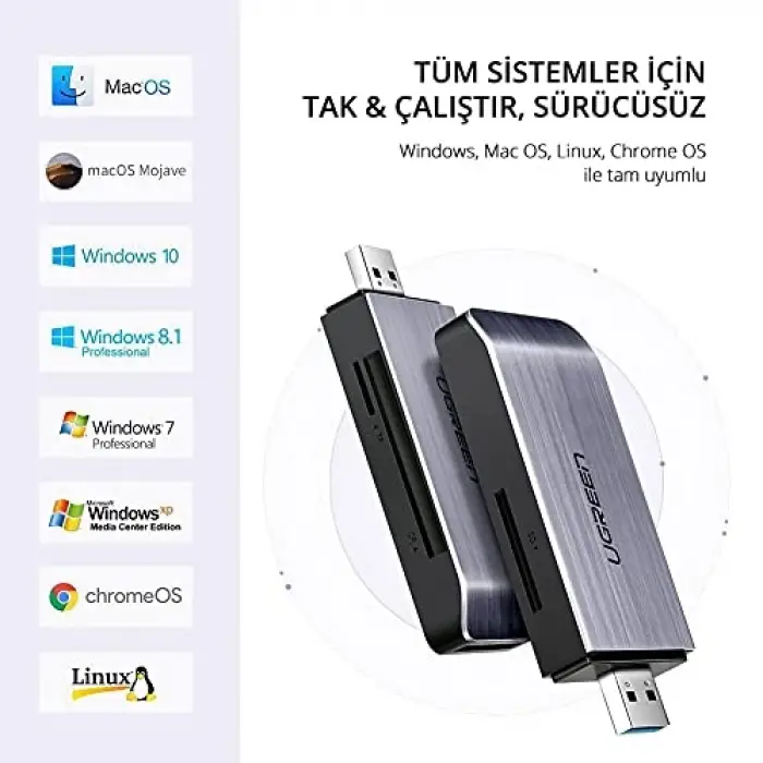 USB 3.0 SD, Micro SD, Memory Stick, CF Kart Okuyucu