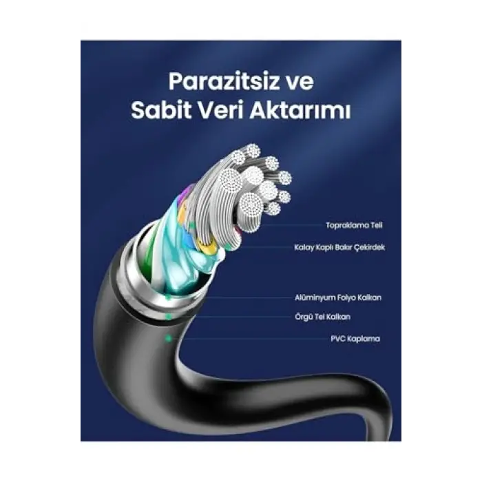USB 3.0 Type-C Veri ve Şarj Kablosu 50 cm