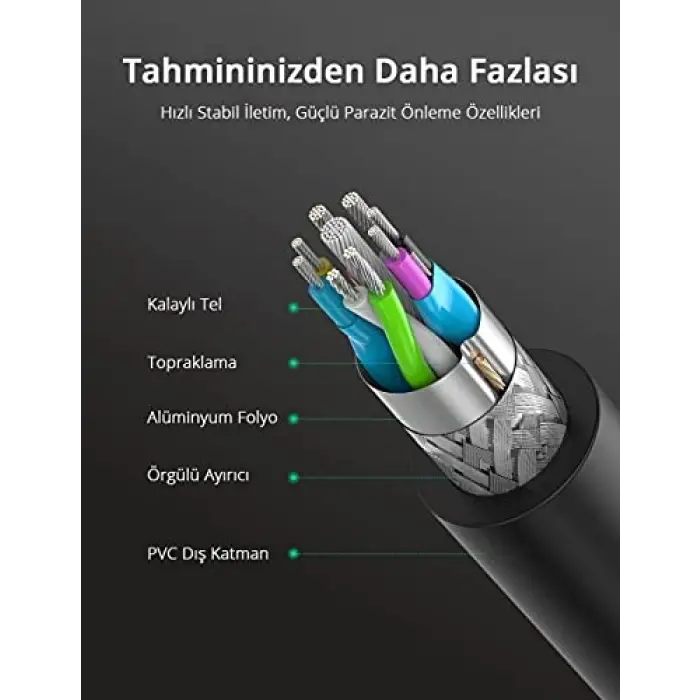 USB 3.0 Uzatma Kablosu 1.5 Metre, Siyah